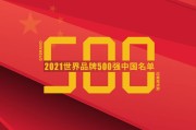 世界500强企业排名(2022最新名单)（世界500强企业排名2022最新名单中国）