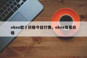 okex欧昜价格今日行情，okex交易价格