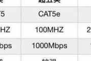 宽带速率（100兆宽带上行和下行）