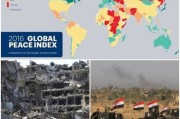 澳洲智库“经济与和平研究所”公布最新全球和平指数：敍利亚垫底美国跌出百大